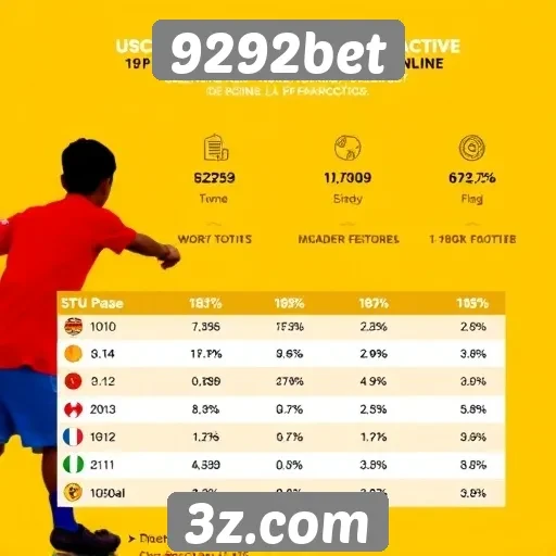 Estatísticas de usuários ativos no 9292bet